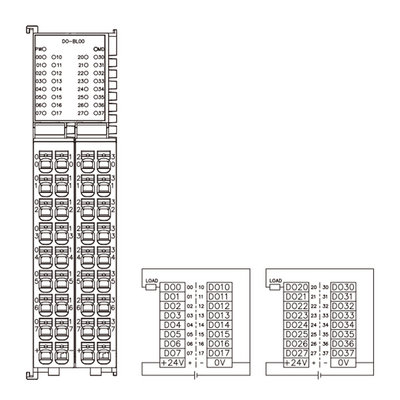 FX20-DO-BL00 ELCO IP20 MODULAR I/O SYSTEM, FX20-SUBMODULE, OUTPUT MODULE, 32-CHANNEL, PNP, DIN 35 MM RAIL INSTALLATION